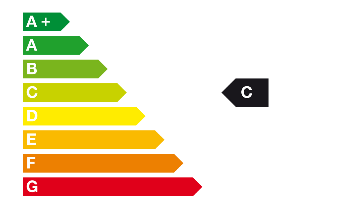 Autohaus Lenz GmbH CO2_Emissionen